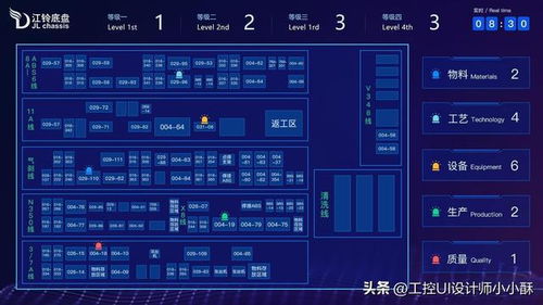 mes生产管理制造执行系统 生产流程可视化 智能工厂转型重要一步